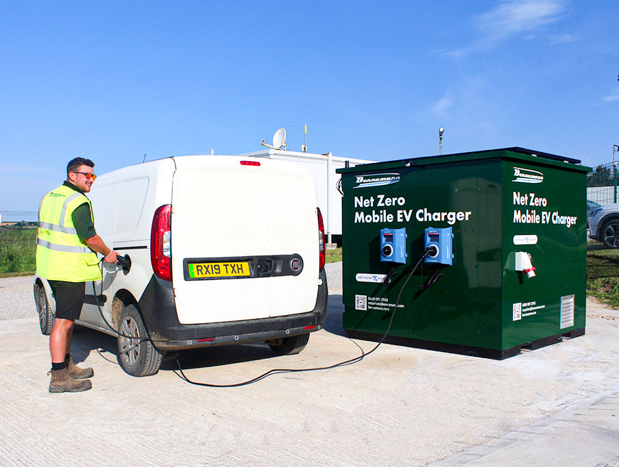 Biomethane EV Charger